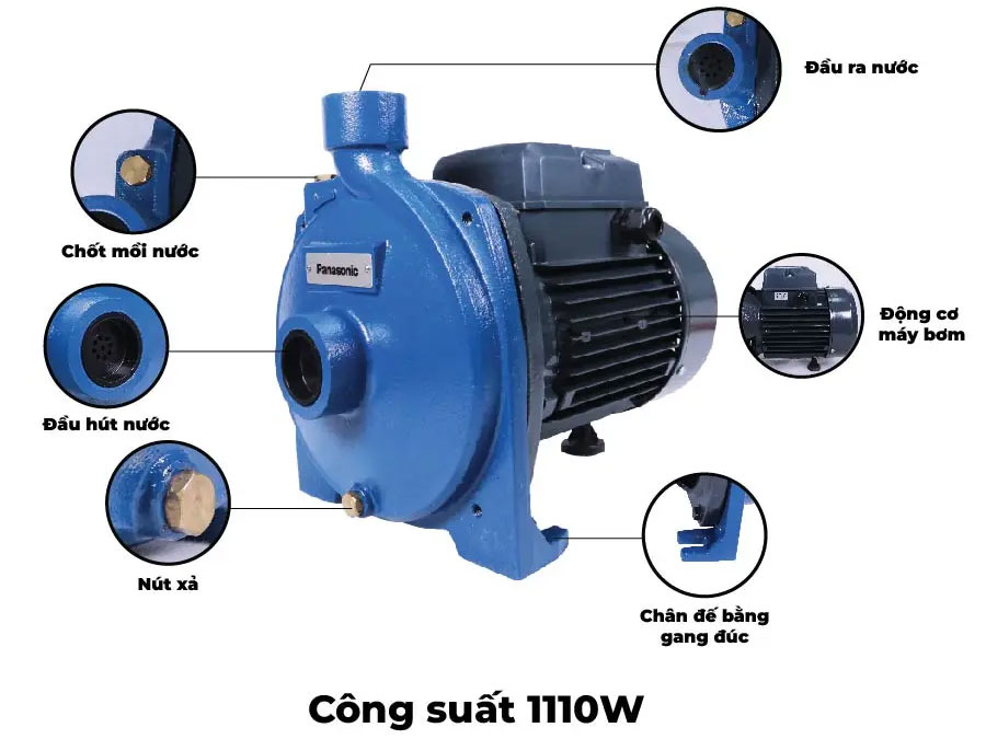 Máy bơm nước Panasonic GP-15HCN1SVN (1.110W)