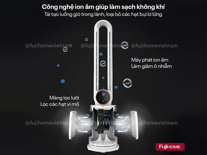 Fujihome BF-03RC