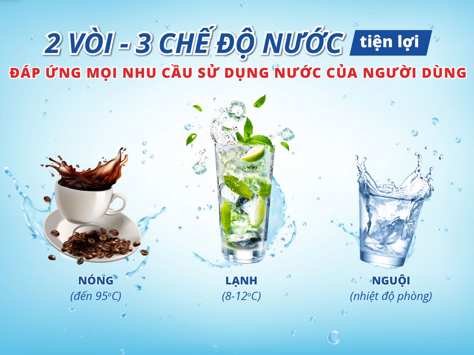 Máy lọc nước Sanaky VH-6210VD