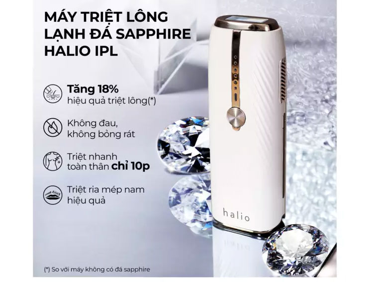Máy triệt lông lạnh Sapphire Halio InfinityGlow Advanced IPL Cooling Hair Removal Device
