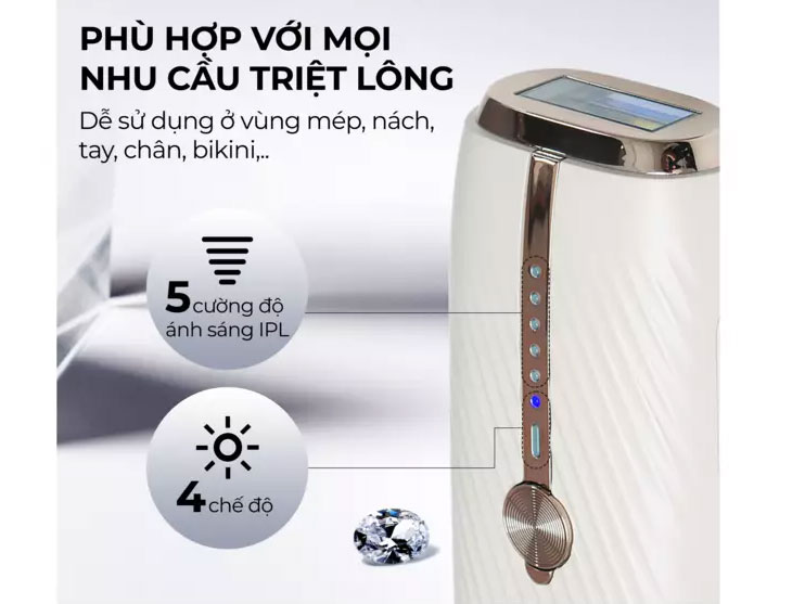 Máy triệt lông lạnh Sapphire Halio InfinityGlow Advanced IPL Cooling Hair Removal Device