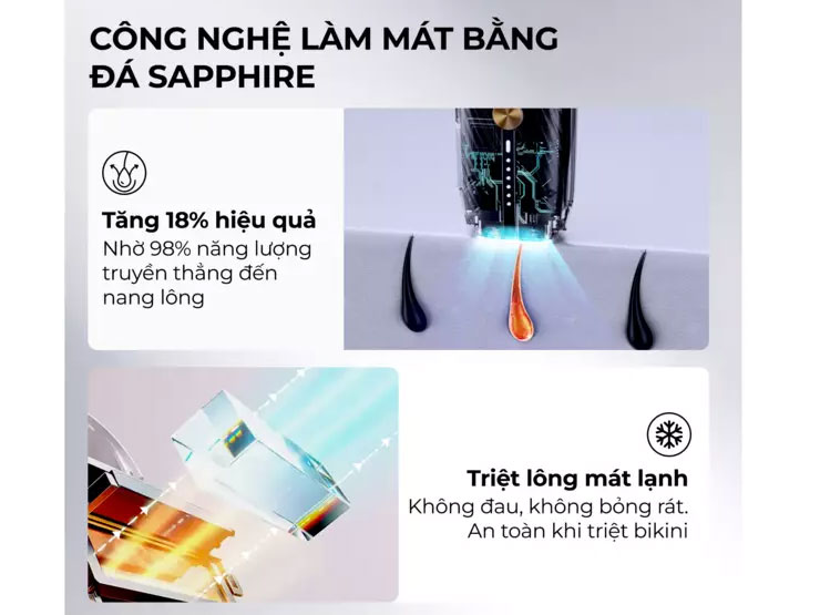 Máy triệt lông lạnh Sapphire Halio InfinityGlow Advanced IPL Cooling Hair Removal Device