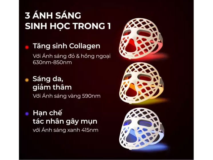 Mặt nạ ánh sáng sinh học Halio PureGlow Ultralite Silicone LED Face Mask