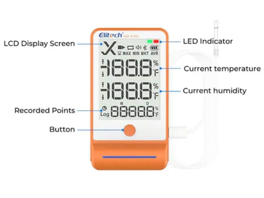 Nhiệt ẩm kế tự ghi Elitech GSP-6 Pro (Bluetooth, 100.000 điểm ghi)