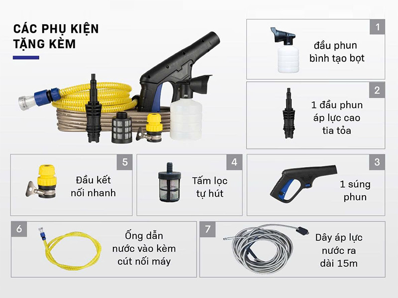 Máy rửa xe Fujihaia PW3B