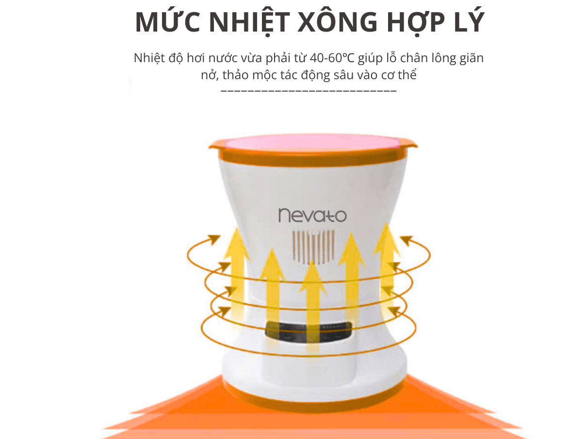 Ghế xông hơi khử trùng thông minh chăm sóc sức khỏe vùng kín Nevato NVS158