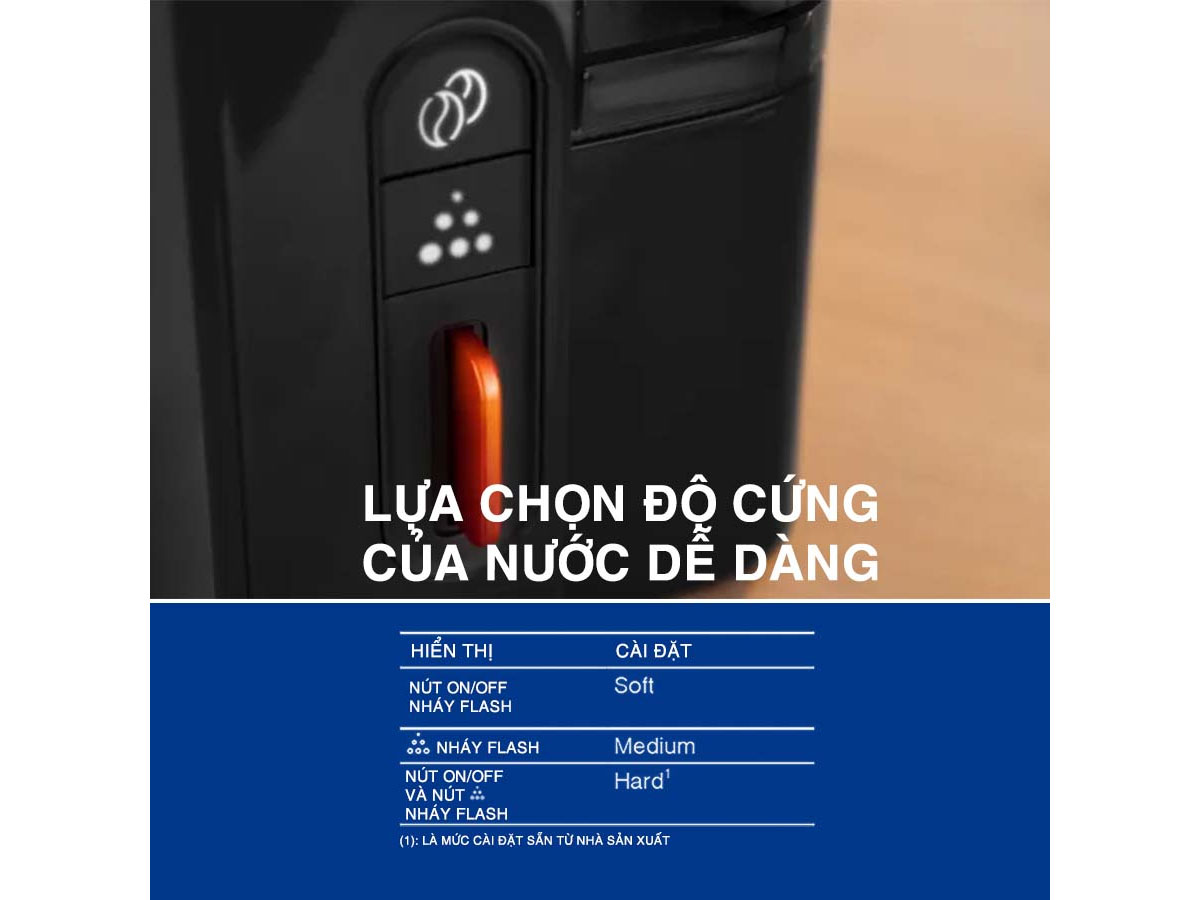 Máy pha cà phê  