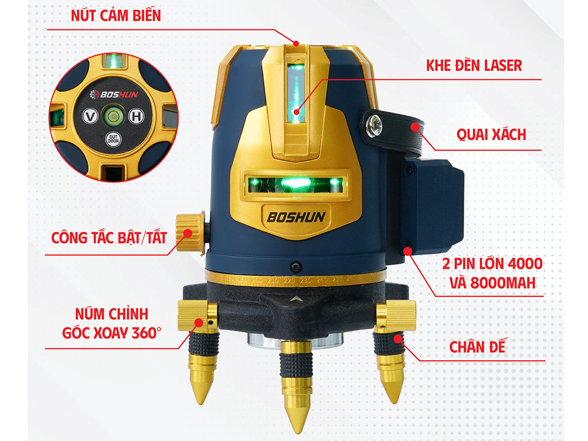 Máy cân bằng Laser 5 tia xanh Boshun BS-LS05X
