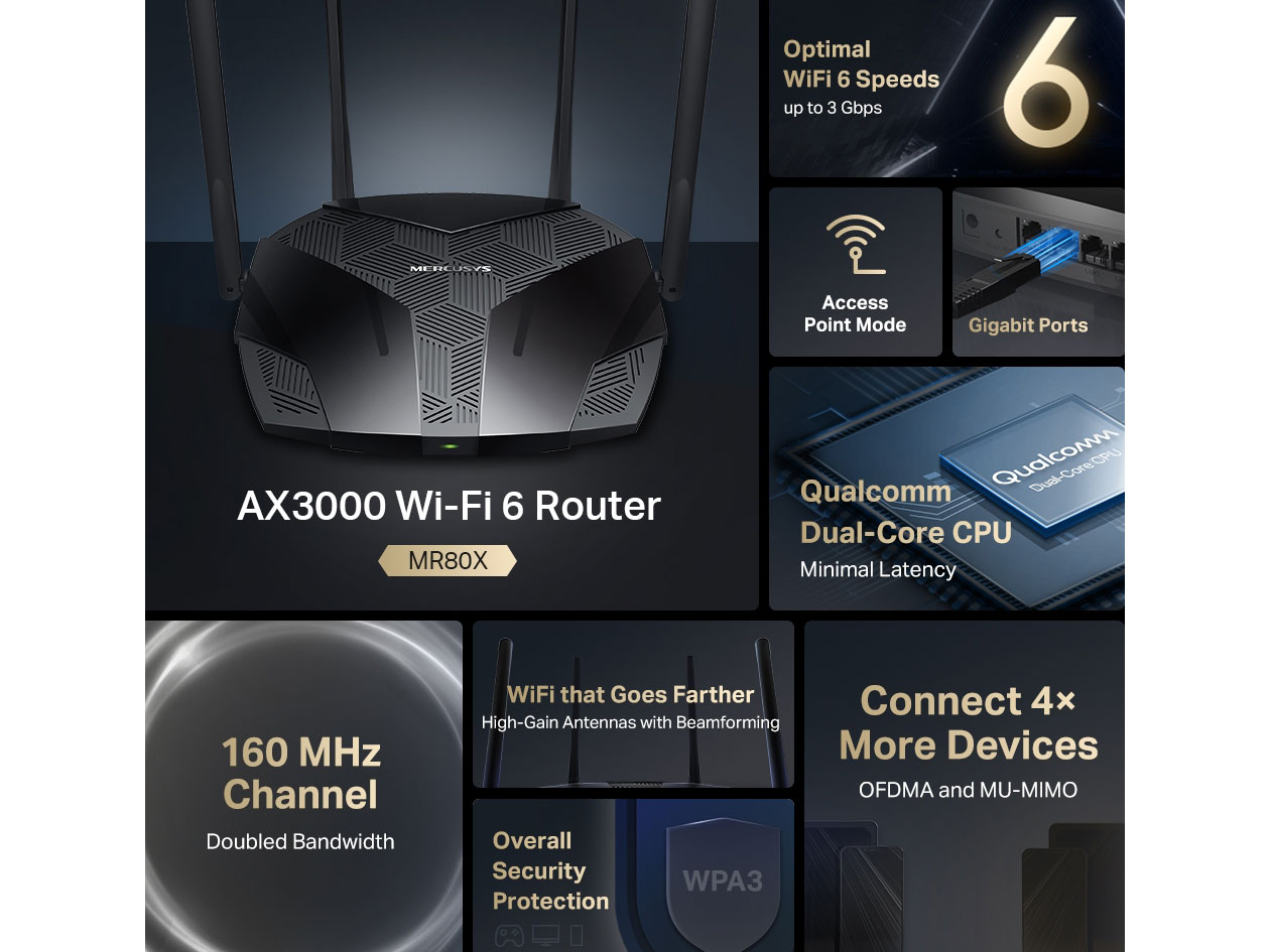 Bộ phát wifi 6 Mercusys MR80X