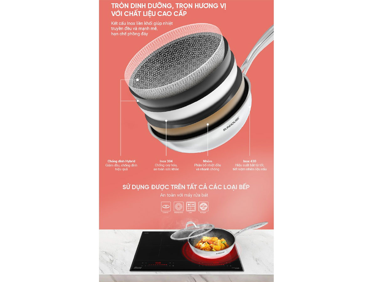 Chảo xào inox liền đáy Hybrid Sunhouse Healthy IN28M8VK