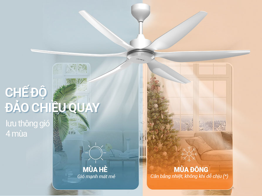 Quạt trần 6 cánh Sunhouse APEX APF7692