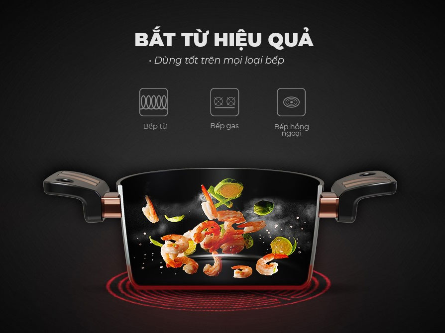 Bộ nồi chống dính Ultra Titanium Sunhouse ST2210B