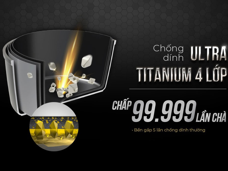 Bộ nồi chống dính Ultra Titanium Sunhouse ST2210B