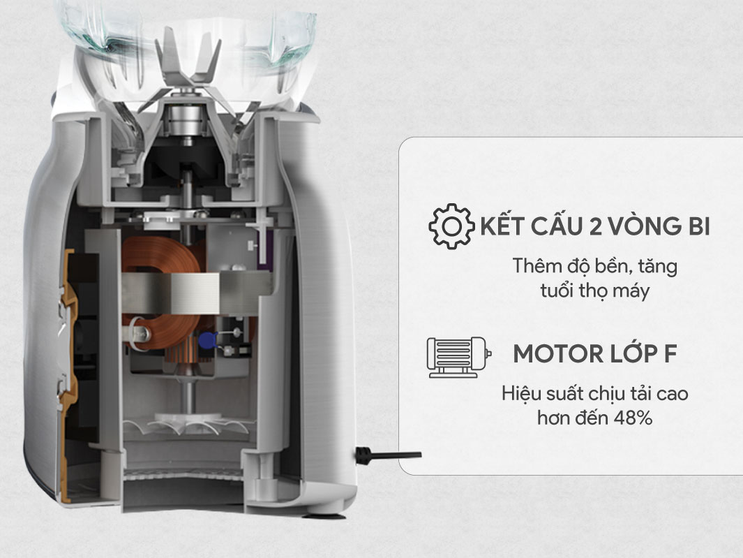 Máy xay sinh tố BlueStone BLB-5341 (1.5 lít, 600W)