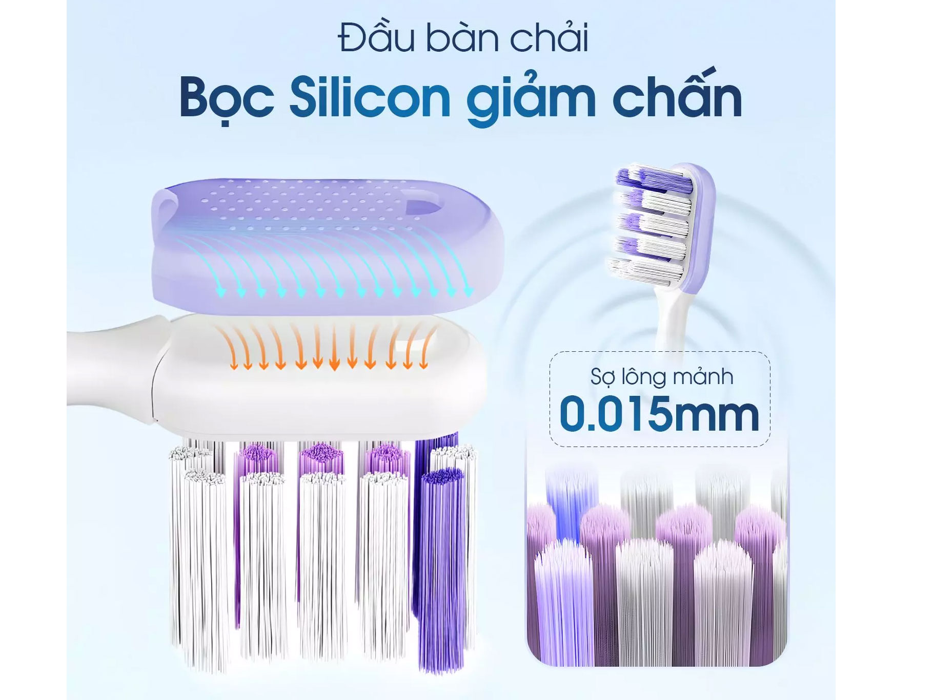 Bàn chải điện Maxcare Sonic X Whitening xoay 60 độ