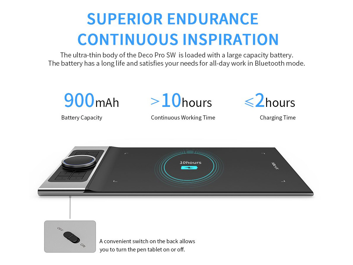 Bảng vẽ điện tử XP-Pen Deco Pro Small wireless (SW) kết nối IOS, android