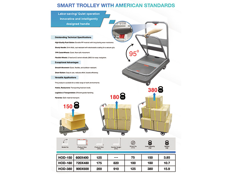 Xe đẩy hàng HOD-LIMAS TC180 (180kg)