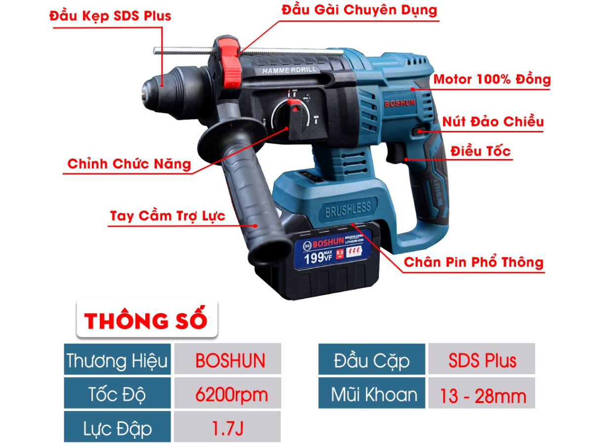 Máy khoan bê tông dùng pin Boshun BS-R2803H (2 pin, 1 sạc)