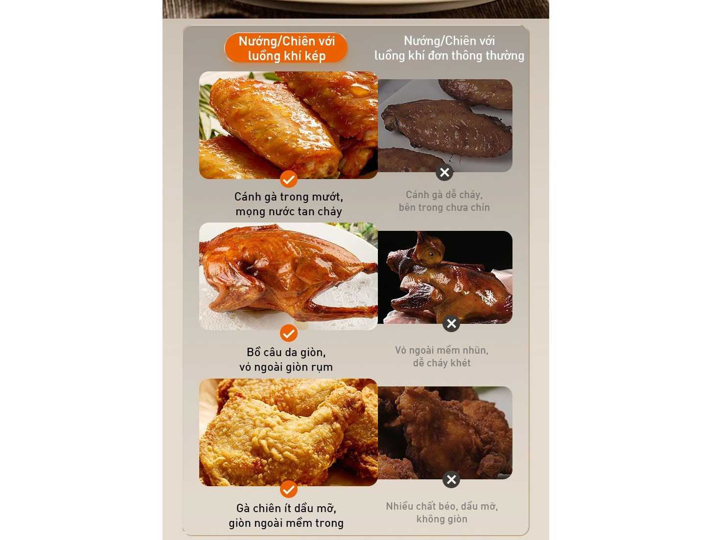 Nồi chiên không dầu Joyoung JAF-612