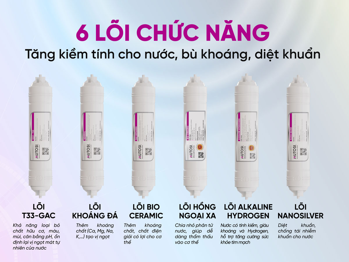 Máy lọc nước nóng lạnh nguội Mutosi MP-S68HC