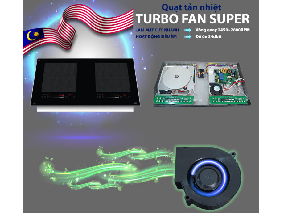 Bếp từ đôi Lorca LCI-806 Plus