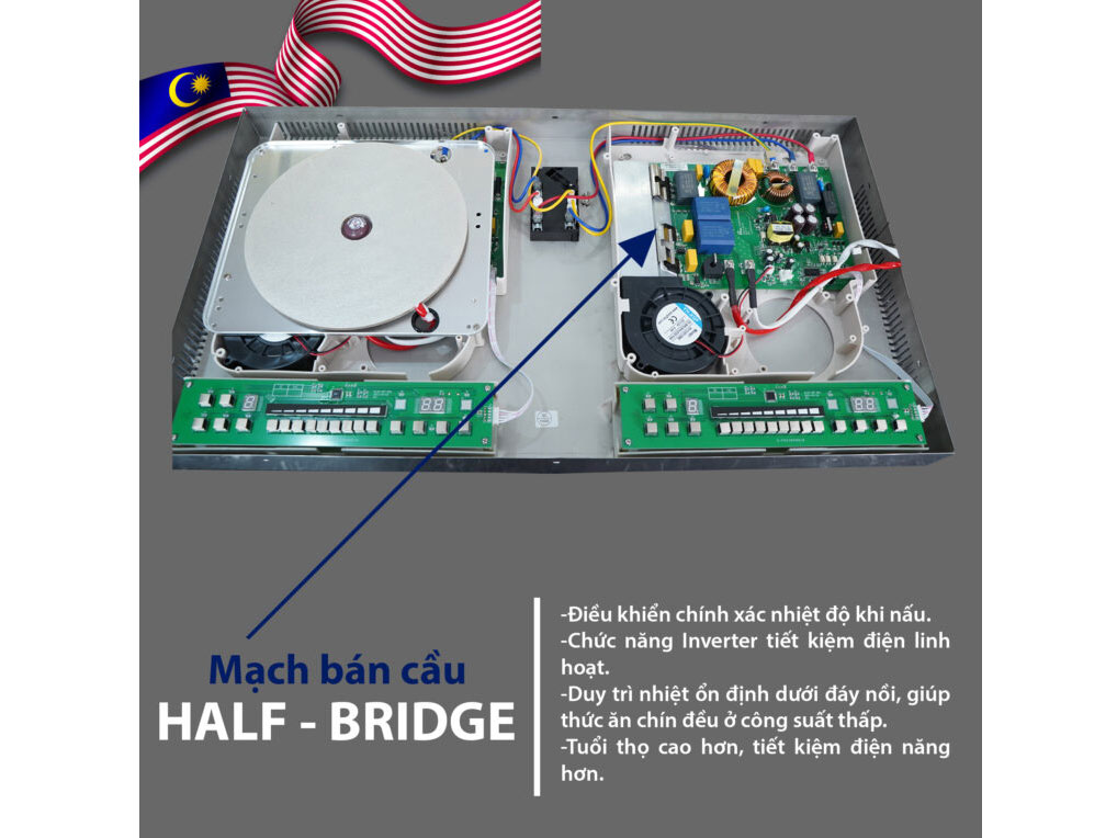 Bếp từ đôi Lorca LCI-806 Plus