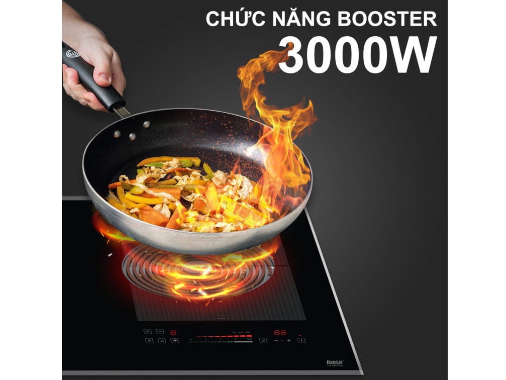 Bếp từ đôi Lorca LCI-806 Plus