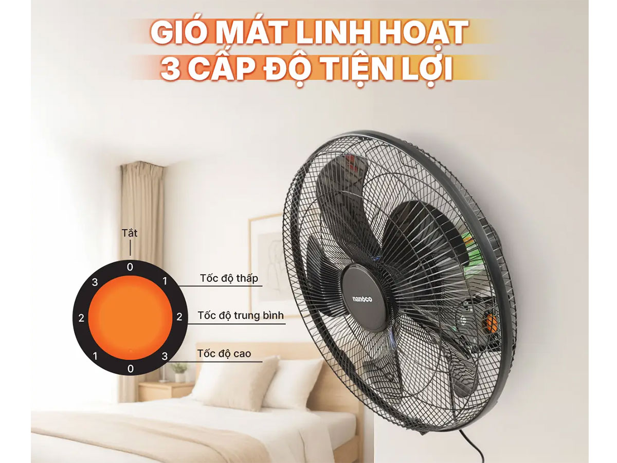 Quạt treo công nghiệp Nanoco NWF1870K (động cơ bạc đạn)