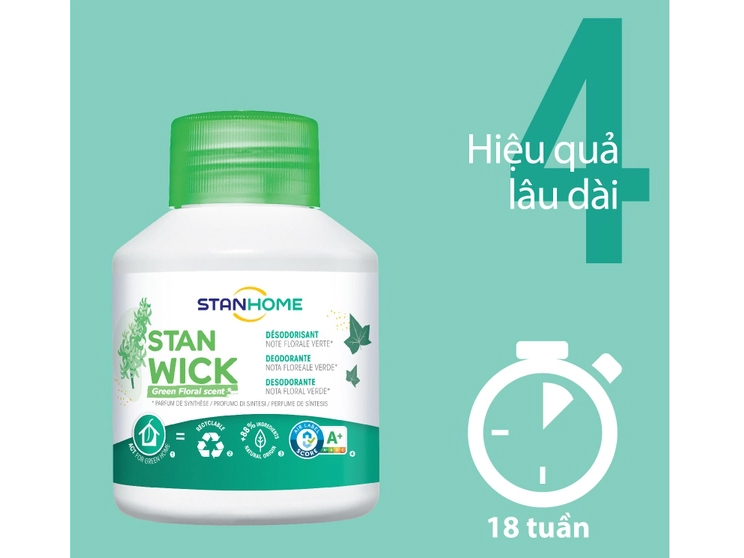 Sáp thơm khử mùi Stanhome Stan Wick Green Floral 250ml
