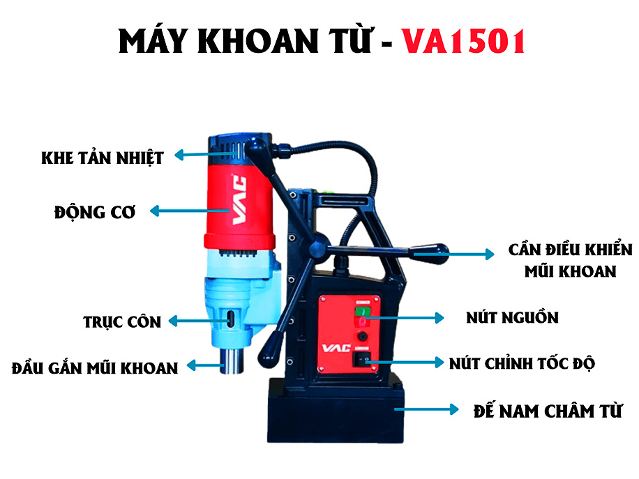 Máy khoan từ VAC VA1501 - 19mm