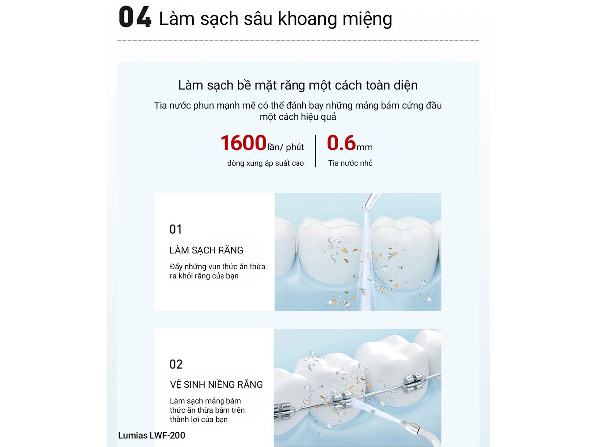 Máy tăm nước mini Lumias LWF-200P/LWF-200W