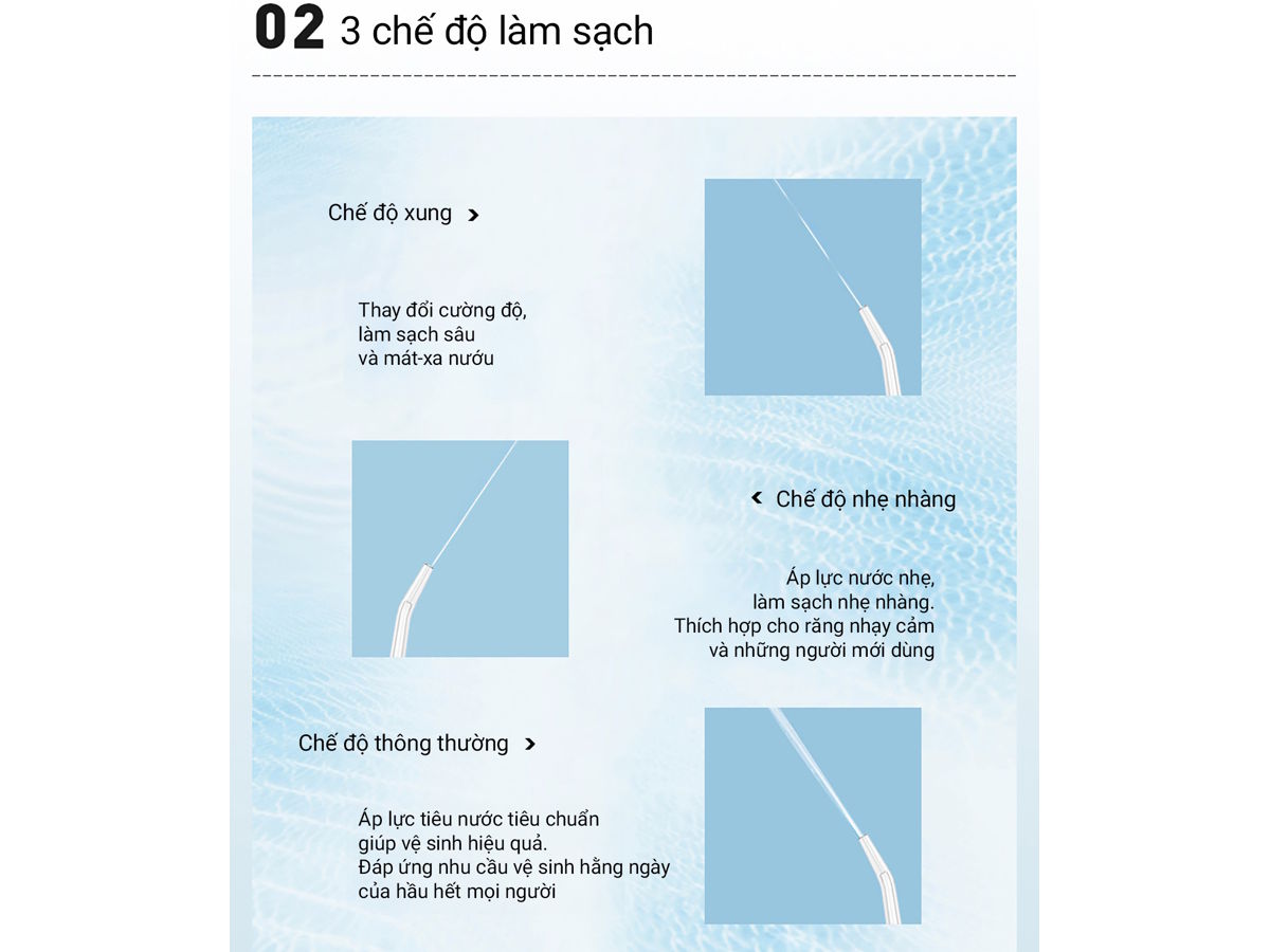 Máy tăm nước mini Lumias LWF-200P/LWF-200W