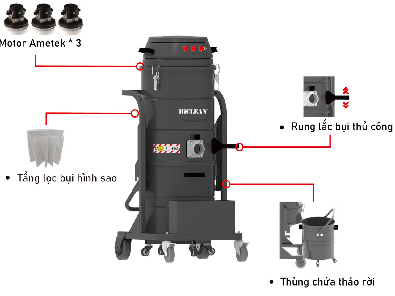 Máy hút bụi nhà xưởng HiClean HC36J New (3.600W)