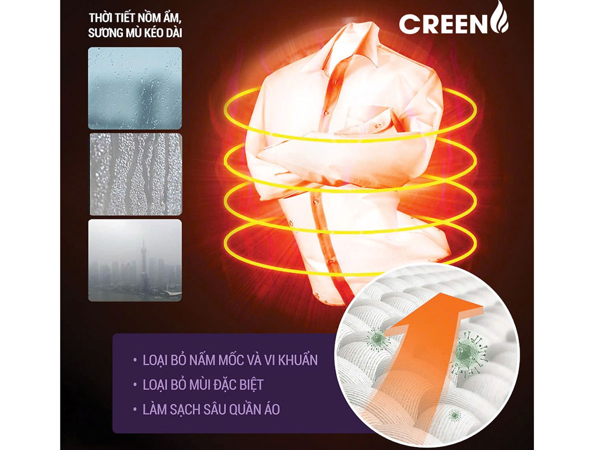 Máy sấy quần áo Creen CR-TSC25