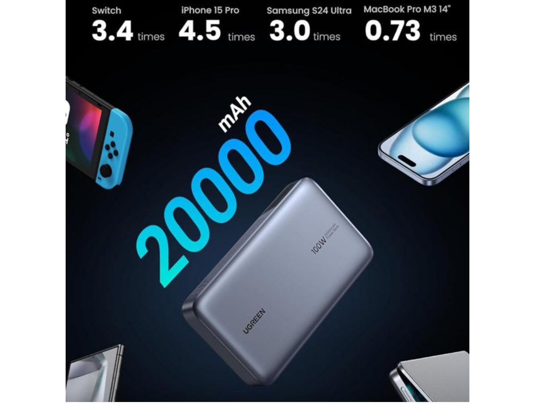 Sạc dự phòng nhanh Ugreen PD 100W Nexode 20.000 mAh 25188