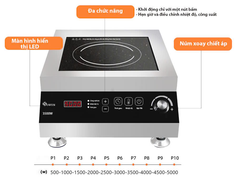 Bếp từ đơn công nghiệp Sowun SW 1235 (3.500W)