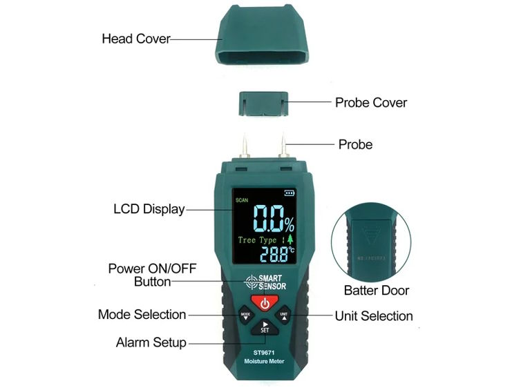 Máy đo độ ẩm gỗ Smartsensor ST9671 (2% - 70%)