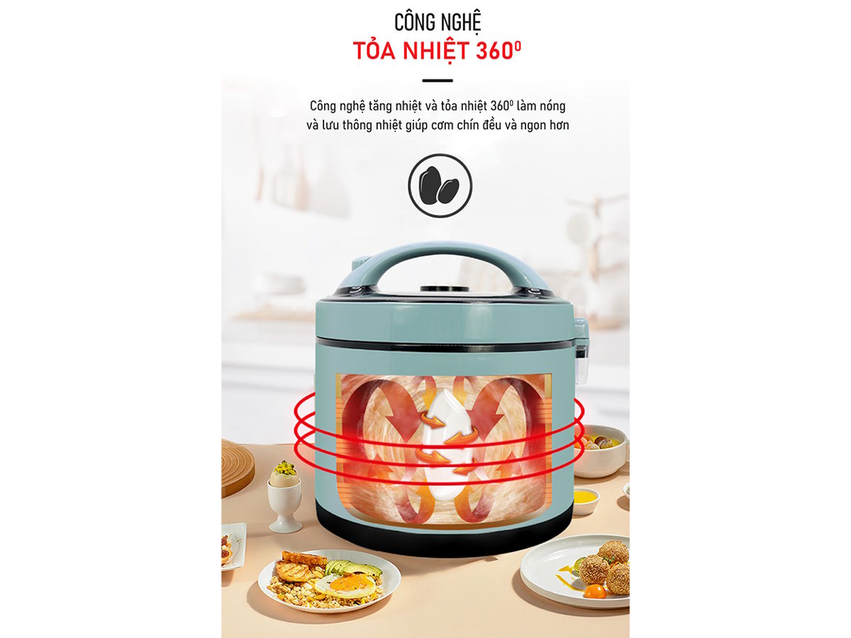 Nồi cơm điện cơ 1.2 lít Coex CR-3414