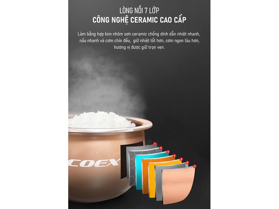 Nồi cơm điện cơ 1.2 lít Coex CR-3414