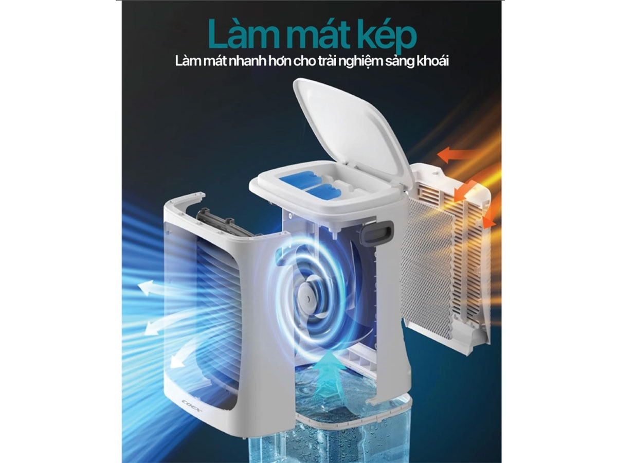 Quạt điều hòa Coex CA-7127 (Điều khiển từ xa)