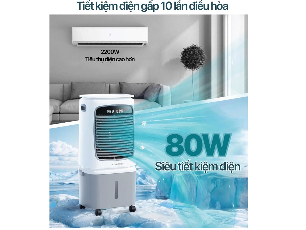 Quạt điều hòa Coex CA-7127 (Điều khiển từ xa)