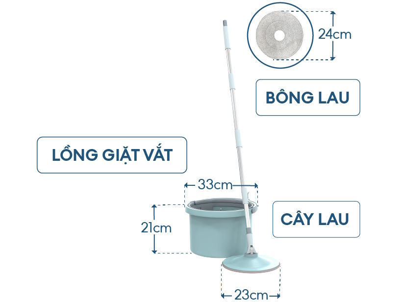 Bộ lau nhà xoay 360 độ thông minh Sunhouse KS-CL235PB