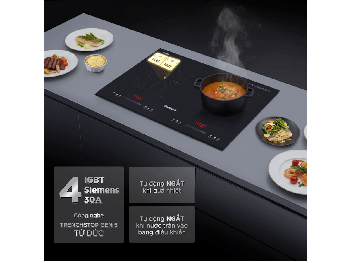 Bếp từ đôi BlueStone ICB-6939 5.200W