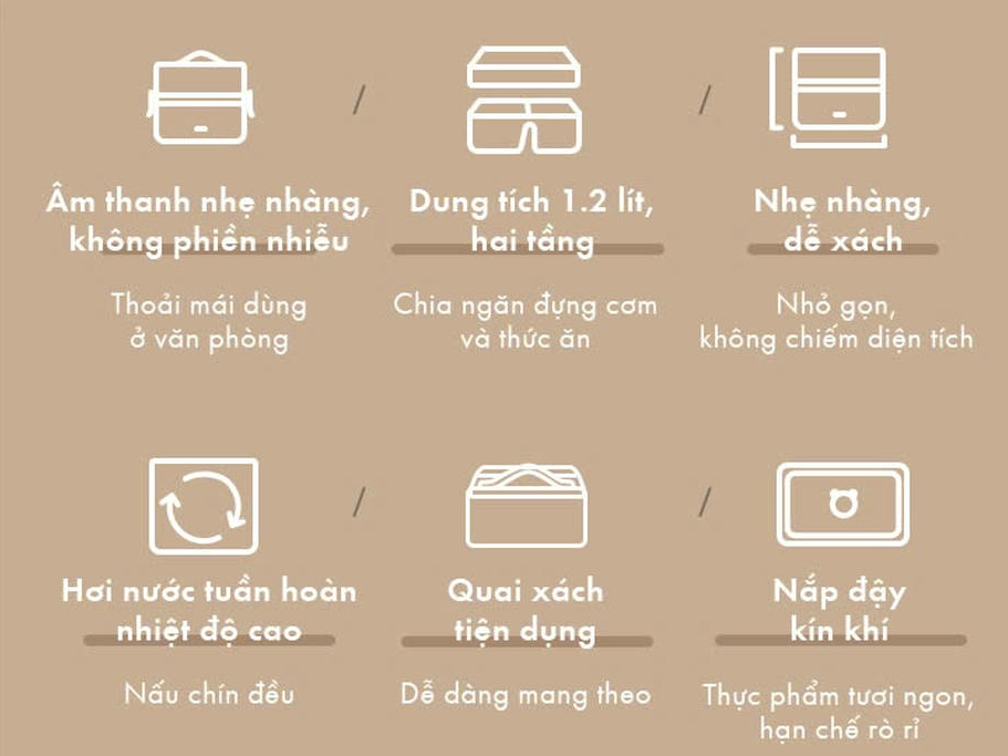 Hộp cơm điện Bear LB-4H12C 1.2 lít