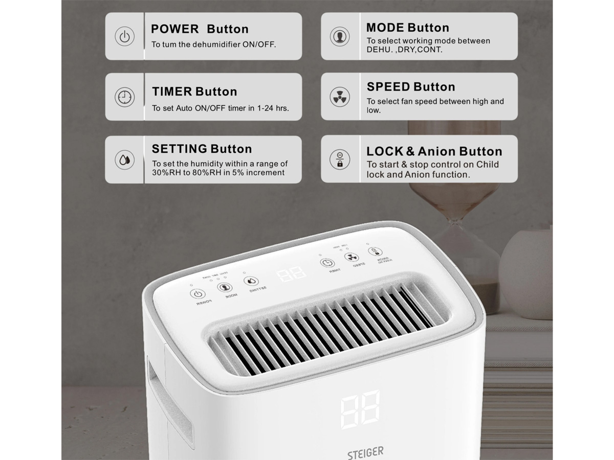 Máy hút ẩm Steiger STG-820DW (Sấy quần áo, Công suất 20L/ngày)