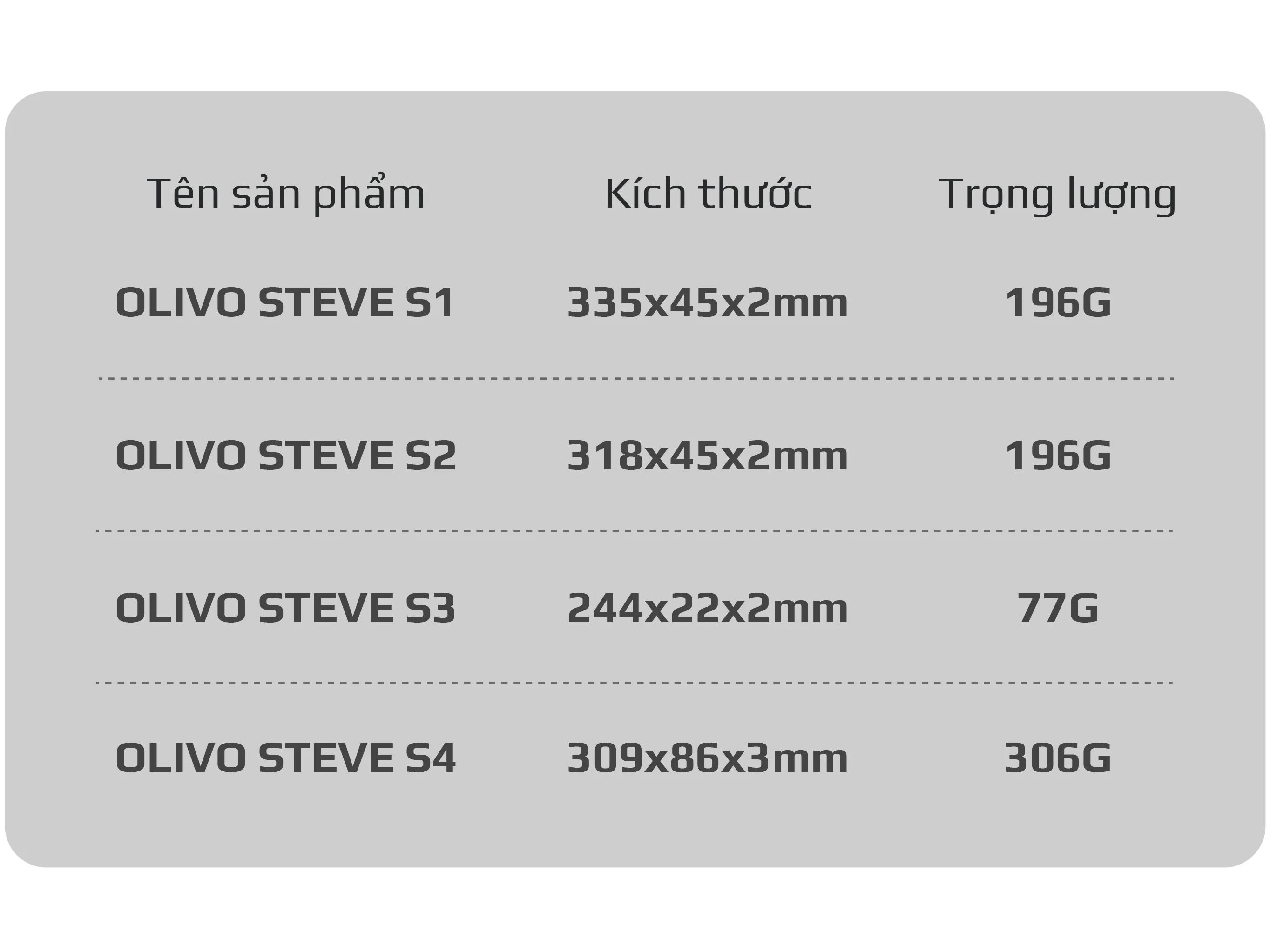 Bộ dao 4 món Olivo Steve