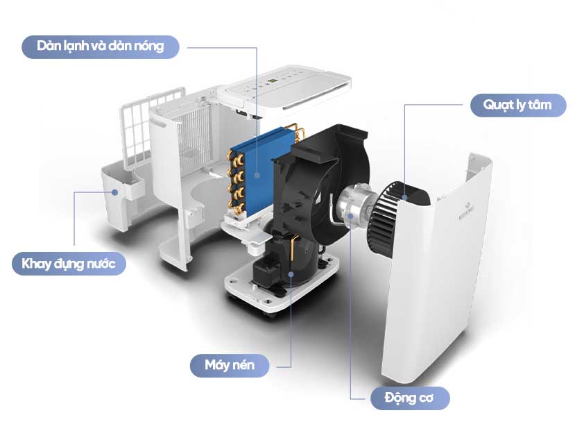 Máy hút ẩm không khí gia đình Kosmen KM-12W (12 lít/ngày)
