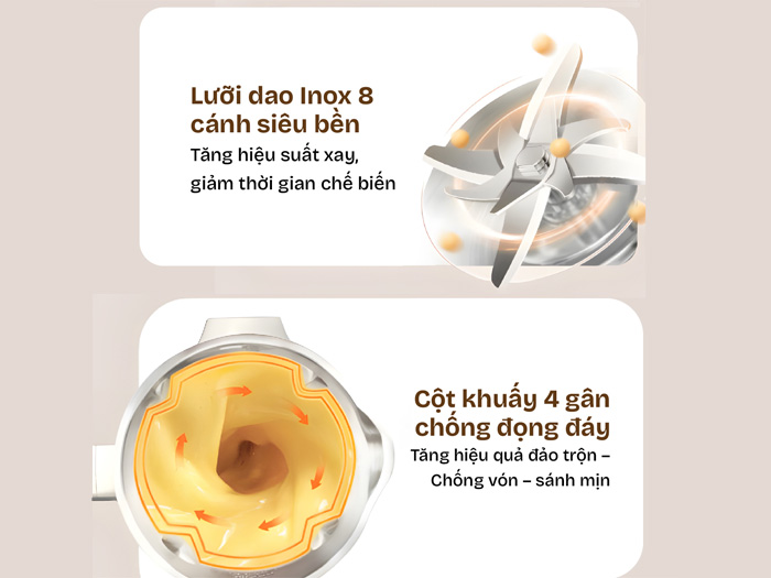 Lưỡi dao inox Máy làm sữa hạt đa năng Fujihome SM1636