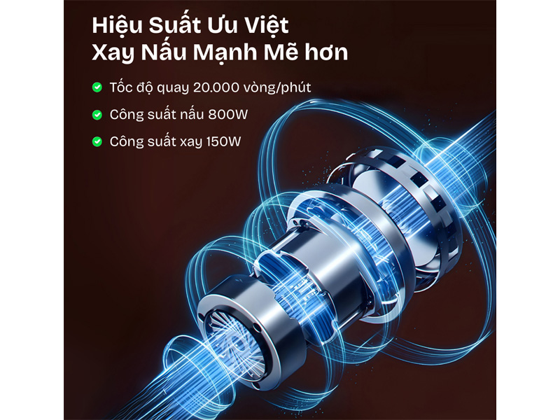 Máy làm sữa hạt Fujihome SM836 có hiệu suất mạnh mẽ Máy làm sữa hạt Fujihome SM836