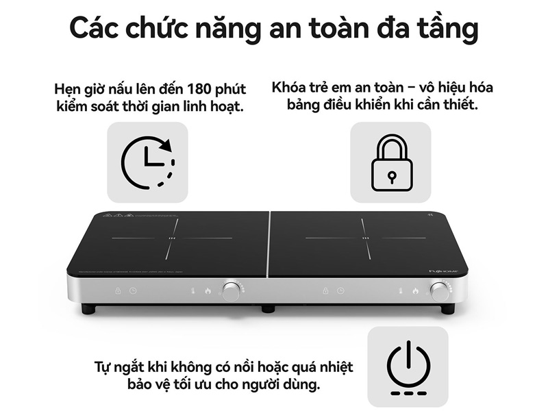 Bếp từ đôi Fujihome IC2602S